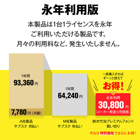 鈴木竹治プレミアムフォント75