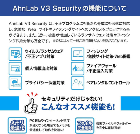アンラボ V3セキュリティ 3年6台